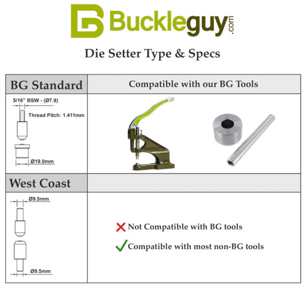 BG Hardware - Image 2
