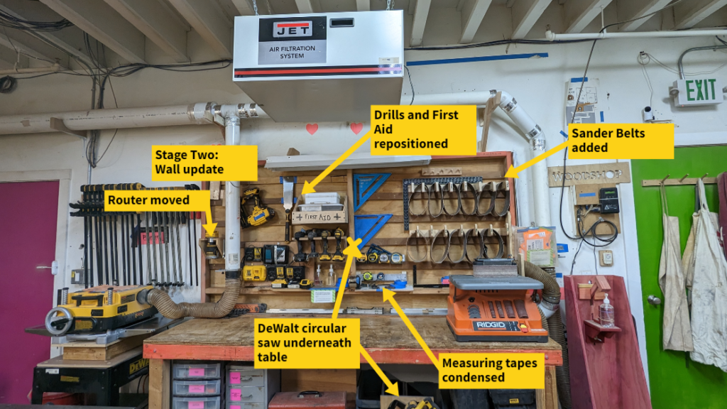 Annotated image of changes to small tool storage. 